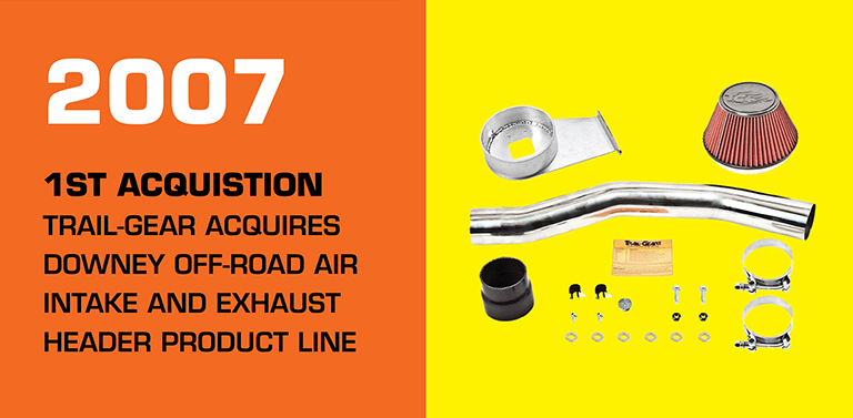 2007 — 1st Acquisition: Trail-Gear acquires Low Range Off-Road
