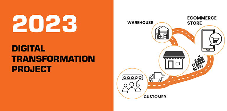 2023 — Further expansion and product innovation
